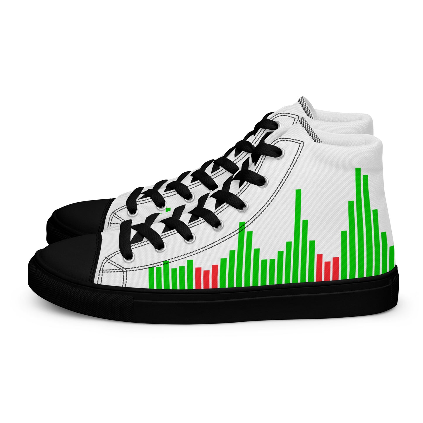 Trading store. Gift for traders. Trader store